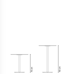 BASIC TABLES collection