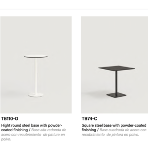 BASIC TABLES collection
