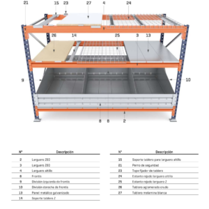 Estanteris Carga Media