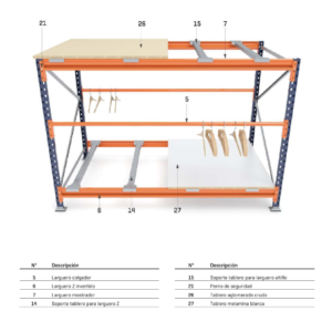 Estanteris Carga Media