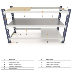 Estanteris Carga Media