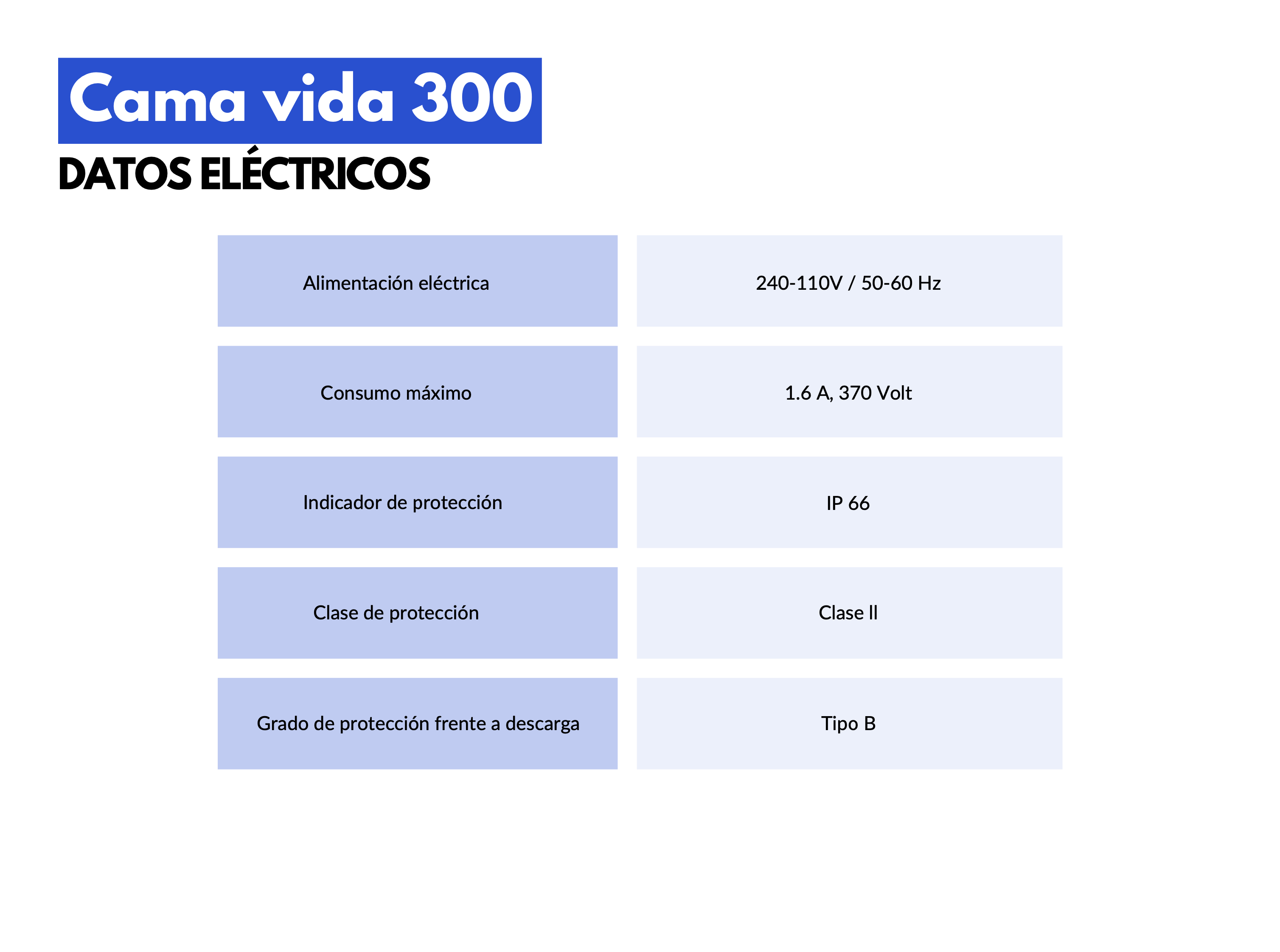 cama