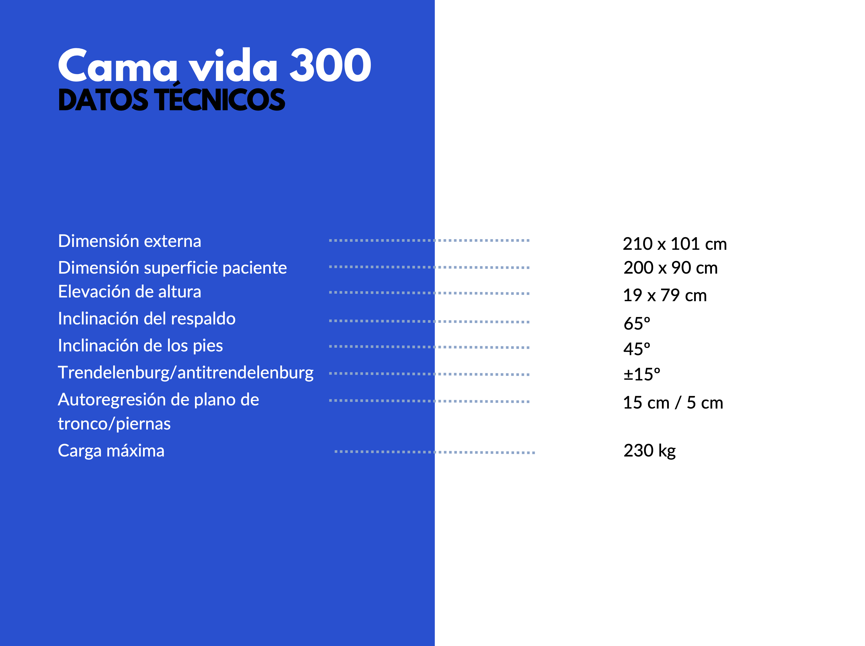 dimensiones
