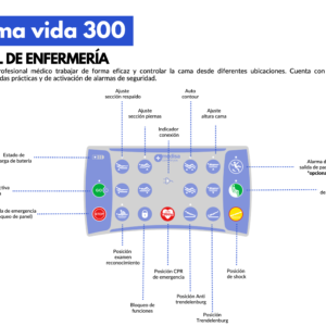 CAMA VIDA 300