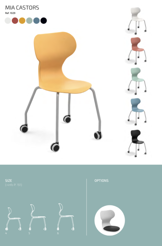 MIA CASTORS